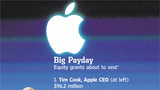 Apple CEO Tim Cook Has a $96 Million Payday Coming Soon