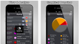 iOS System Monitoring, Analysis and Reporting Tool