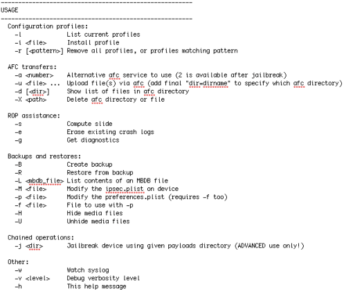 Windows Command Line Utility to Jailbreak iPhone 4S and iPad 2 is Released