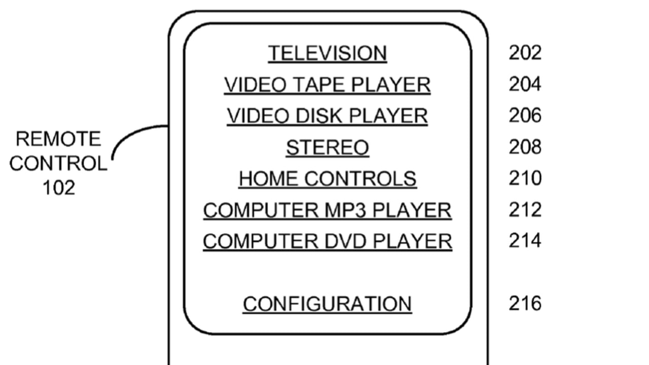 Apple Files Patent For Touch Screen Remote Control - iClarified