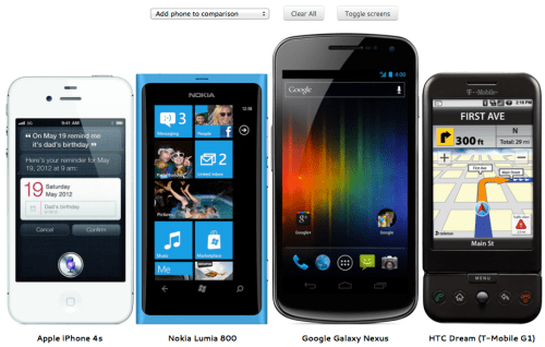 Web-Based Phone Size Comparison Tool