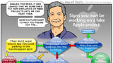 Signs You May Be Working on a Fake Apple Project [JoyofTech]