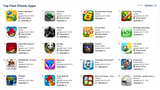 Apple Warns Developers Not to Manipulate Their App Store Rankings