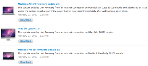 Apple Releases EFI Updates That Bring Lion Recovery to 2010 Macs