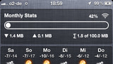 WeeTrackData Puts Your Data Usage into Notification Center