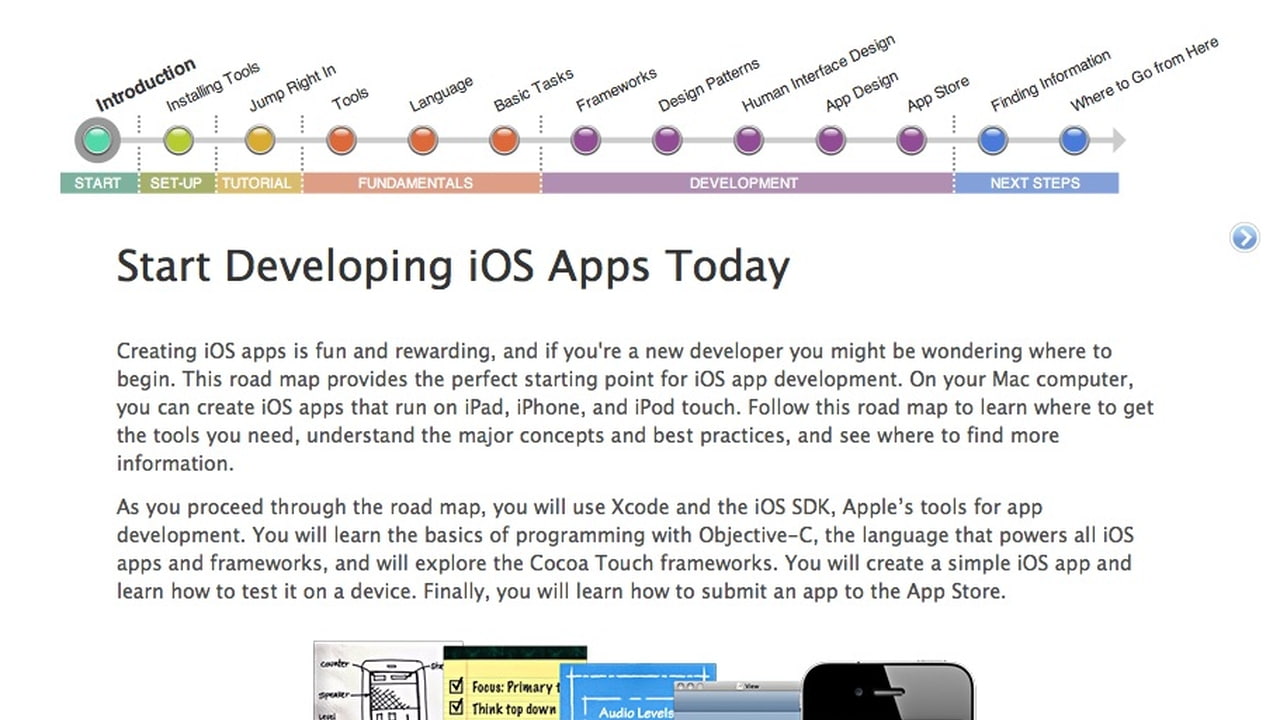 Apple Launches New Guide to Developing iOS Apps - iClarified