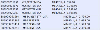 Last Minute MacBook Pricing Leaks