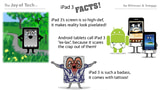 iPad 3 FACTS! [JoyofTech]