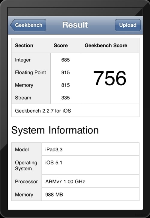 First Benchmarks of the New iPad Reveal 1GB of RAM