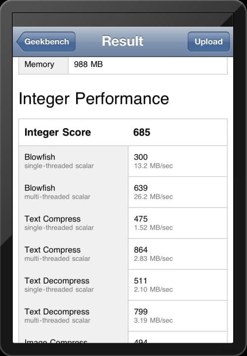 First Benchmarks of the New iPad Reveal 1GB of RAM