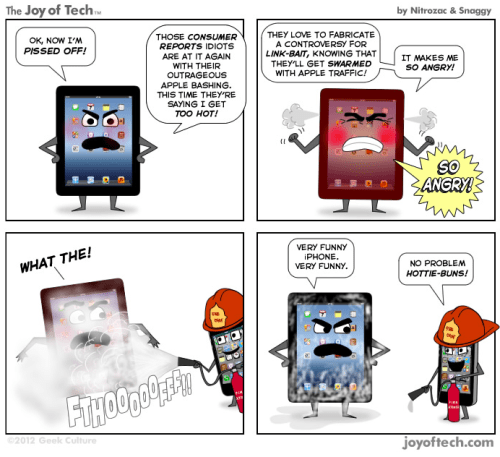 Those Consumer Reports Idiots Are At It Again [JoyofTech]