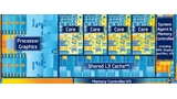 Intel Launches New Ivy Bridge Processors