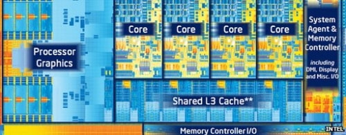 Intel Launches New Ivy Bridge Processors
