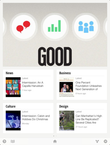 Google Currents Gets Updated for iPad Retina Display