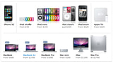Apple Says No New Products Before Holidays