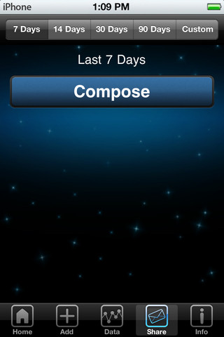 iBGStar Blood Glucose Monitor for iPhone Gets FDA Approval