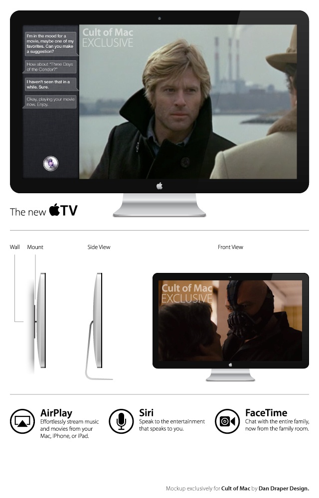 A TV da Apple se parece com um monitor grande?
