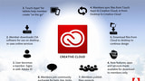 Adobe Creative Cloud Now Available