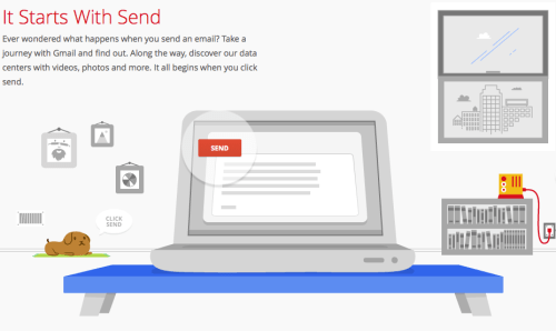 Where Does Your Email Go After You Hit &#039;Send&#039;? [Video]