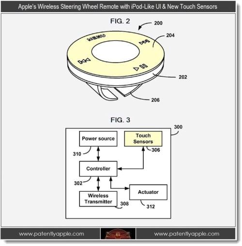 Apple Patents Wireless Clickwheel Remote for Your Vehicle&#039;s Steering Wheel