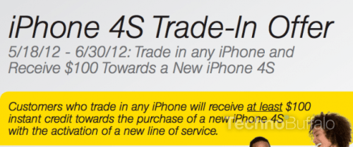 Sprint to Offer a Minimum $100 on Trade-In of Old iPhone for iPhone 4S