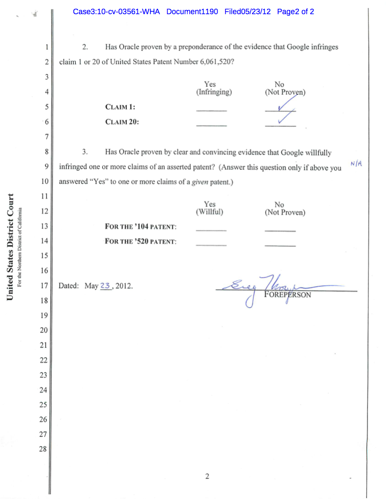 Jury Determines Google&#039;s Android Did Not Infringe on Oracle&#039;s Patents
