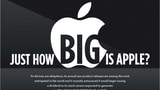 Just How Big is Apple? [Infographic]