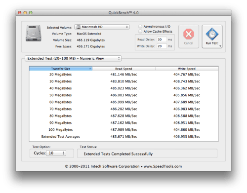 Retina Display MacBook Pro: SSD and USB Benchmarks [Charts]