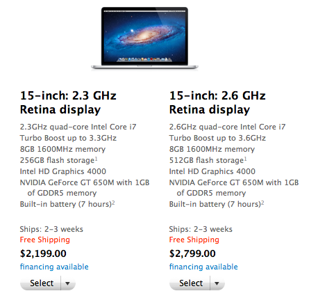 Retina Display MacBook Pro Shipping Time is Now 2-3 Weeks Retina Display MacBook Pro Shipping Time is Now 2-3 Weeks
