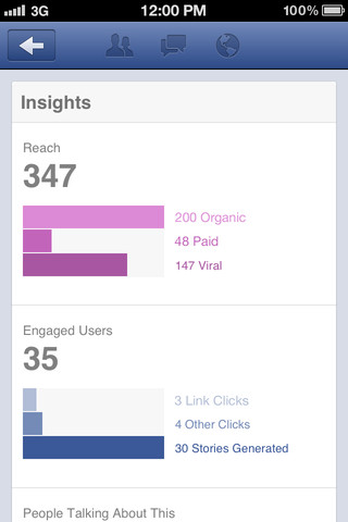 Facebook Pages Manager for iOS Now Lets You View and Reply to Messages