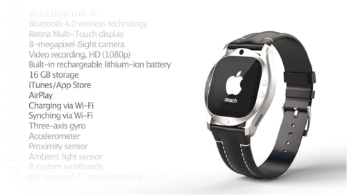 Check Out This iWatch With FaceTime Concept [Images]