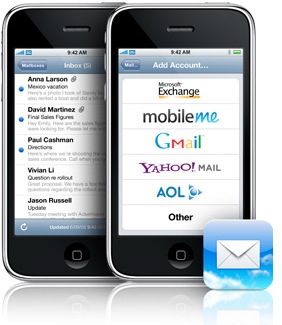 Seven Ways to Push Mail to the iPhone