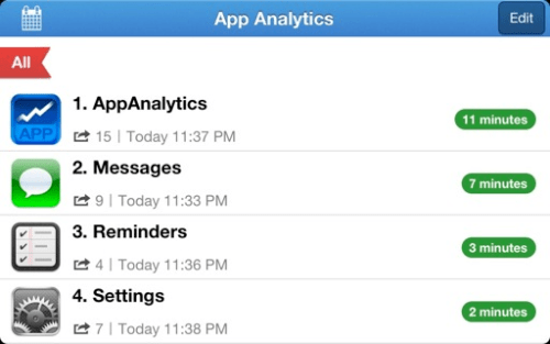 AppAnalytics Tracks How Much Time You&#039;ve Spent Using Each App