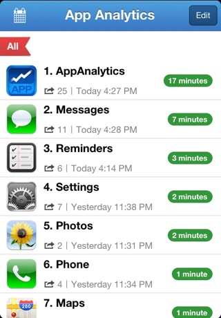 AppAnalytics Tracks How Much Time You&#039;ve Spent Using Each App