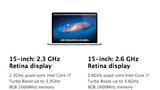 Shipping Time for New Retina Display MacBook Pro Improves to 1-2 Weeks
