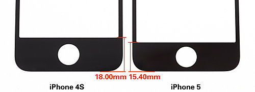 Detailed Comparison of the &#039;iPhone 5&#039; vs. iPhone 4S Front Panels [Video]