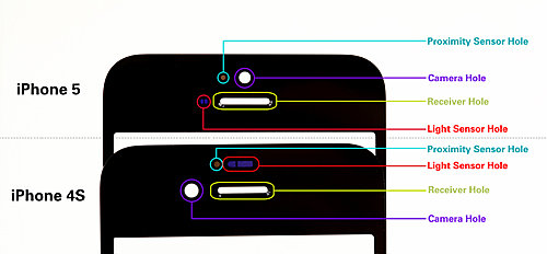 Detailed Comparison of the &#039;iPhone 5&#039; vs. iPhone 4S Front Panels [Video]