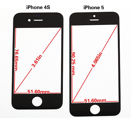 Detailed Comparison of the &#039;iPhone 5&#039; vs. iPhone 4S Front Panels [Video]