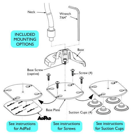 PED3-Auto Rotating iPhone Car Mount