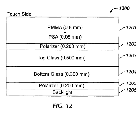 Apple Granted In-Cell Touchscreen LCD Patent