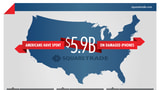 Americans Have Spent $5.9 Billion on Damaged iPhones [Infographic]