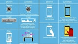 Nokia Infographic Compares Lumia 920 to iPhone 5