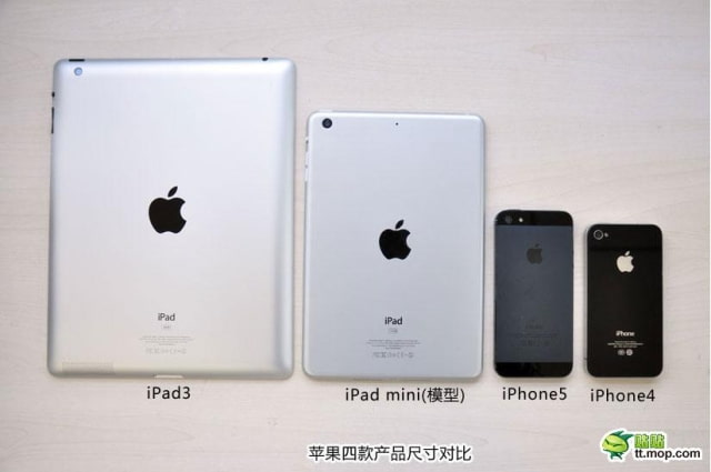 iPad Mini Mockup Compared to iPad 3, Nexus 7, Kindle Fire HD [Photos]