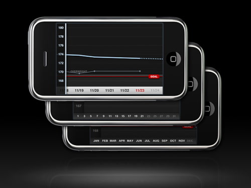 Weightbot 1.2 for iPhone and iPod Touch Released