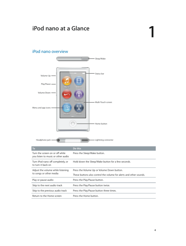 Apple Posts New iPod Nano User Guide [Download] - iClarified