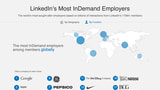 LinkedIn Ranks Apple as Second Most InDemand Employer [Infographic]