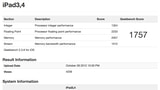 Early iPad 4 Benchmarks [Chart]