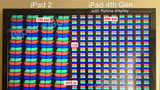 iPad Mini and iPad 4 Under the Microscope [Images]