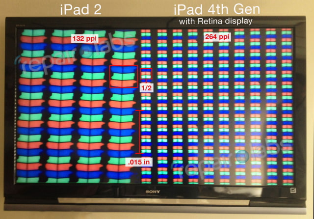 iPad Mini and iPad 4 Under the Microscope [Images]
