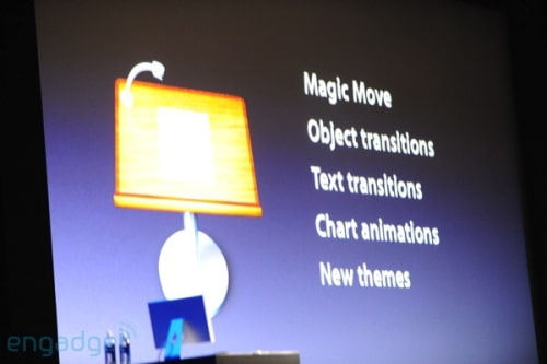 MacWorld 2009 Keynote Address: Live Blog